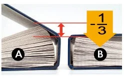 Ilustrační obrázek č.2