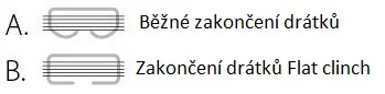 Ilustrační obrázek č.3